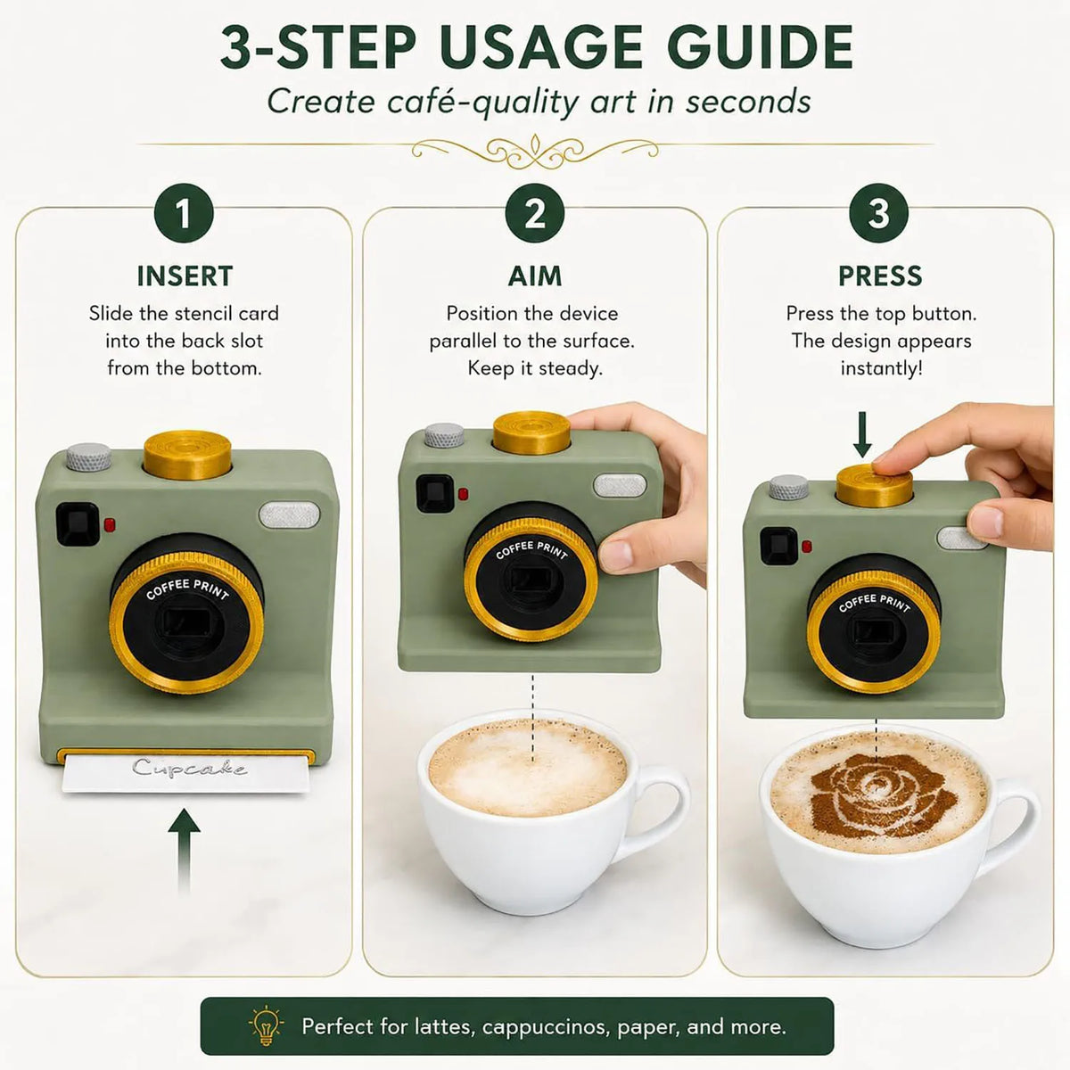 3-step guide showing how to insert a stencil, aim, and press to make latte art